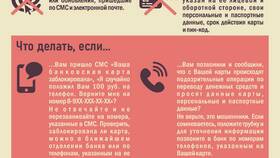 Авито мошенники: что делать в Ростелеком