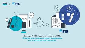 Что будет с вкладами в РНКБ в Ростелеком