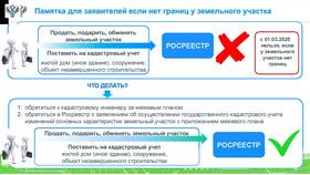 Что означает 