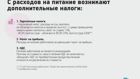 Что такое хозяйственные расходы в Ростелеком