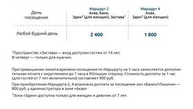 Что входит в тариф 2 в Ростелеком
