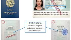 Что является серией и номером паспорта в Ростелеком