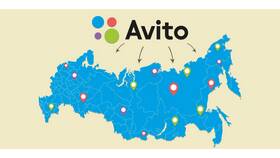Как эффективно продавать б/у товары на Авито в Ростелеком