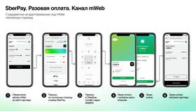 Как оплатить без комиссии в Сбербанке в Ростелеком