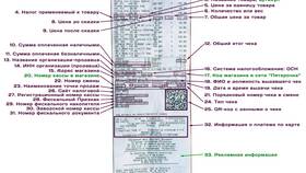 Как отображается чек: структура и содержание в Ростелеком