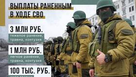 Как получить выплату за тяжелое ранение в Ростелеком
