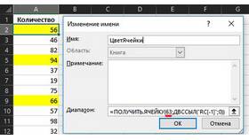 Как посчитать сумму в LibreOffice в Ростелеком