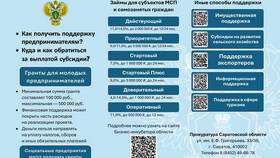 Как прекратить временный перевод работника досрочно в Ростелеком