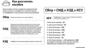 Как происходит выплата пособия по безработице в Ростелеком