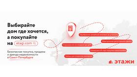 Как работает комиссия при аренде недвижимости в Ростелеком