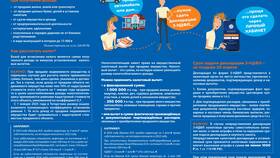 Как заполнить бумажную декларацию 3-НДФЛ в Ростелеком