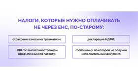 Налог УДРК: что это такое в Ростелеком