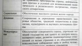 Назначение и применение билетов в различных сферах в Ростелеком