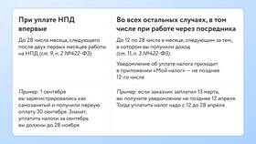 Не приходит налог на землю: что делать в Ростелеком