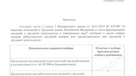 Почему на Госуслугах не отображается увольнение работника