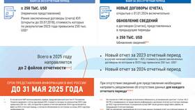 Почему налоги относятся к финансовой категории в Ростелеком