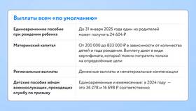 Почему нет выплат по беременности в Ростелеком