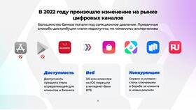 Почему ВТБ Банк заблокировал ВТБ Онлайн в Ростелеком