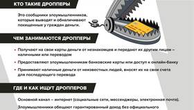 Причины несовпадения данных на портале Госуслуг в Ростелеком