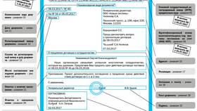 Реквизиты документа: что входит в Ростелеком