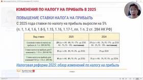 Ставка налога 20%: применение и особенности в Ростелеком