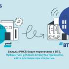 Что будет с вкладами в РНКБ