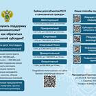 Что невозможно погасить: виды непогашаемых обязательств