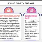 Как получить налоговый вычет по НДФЛ за 2024 год